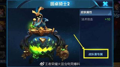 战队赛皮肤最新爆料,揭秘最新爆料，战队赛皮肤惊艳亮相！