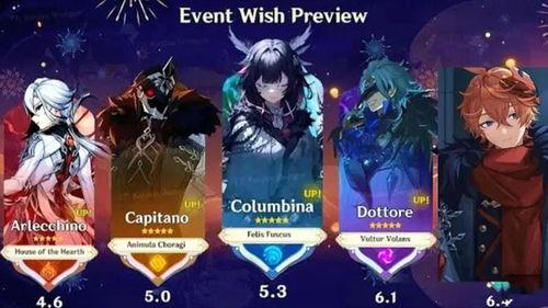 原神内鬼爆料最新复刻版,神秘角色即将回归，惊喜不断！